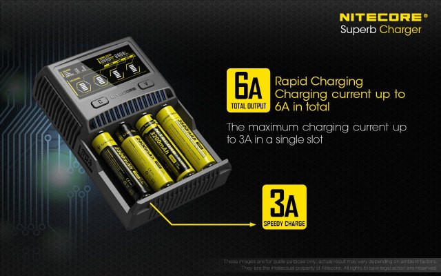 Nitecore SC4