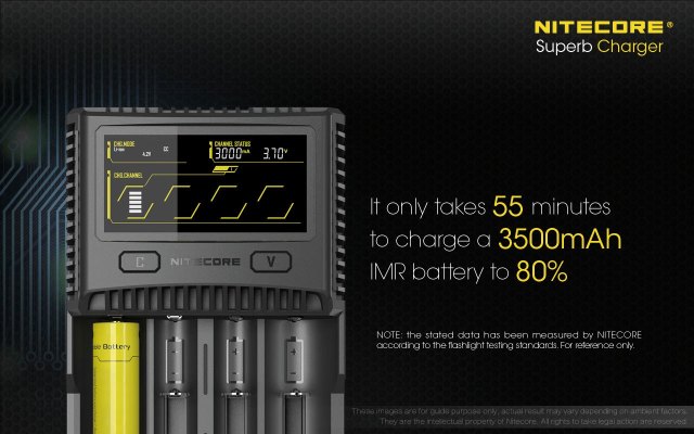 Nitecore SC4