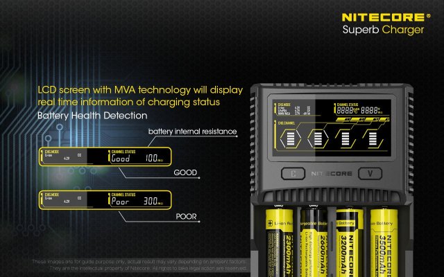 Nitecore SC4
