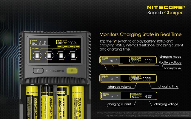 Nitecore SC4