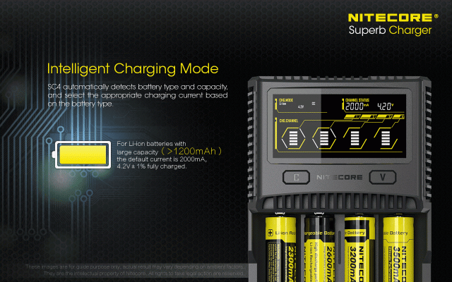 Nitecore SC4