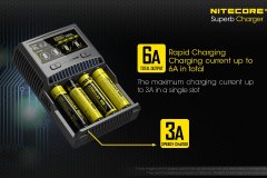 Nitecore SC4