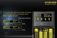 Nitecore SC4